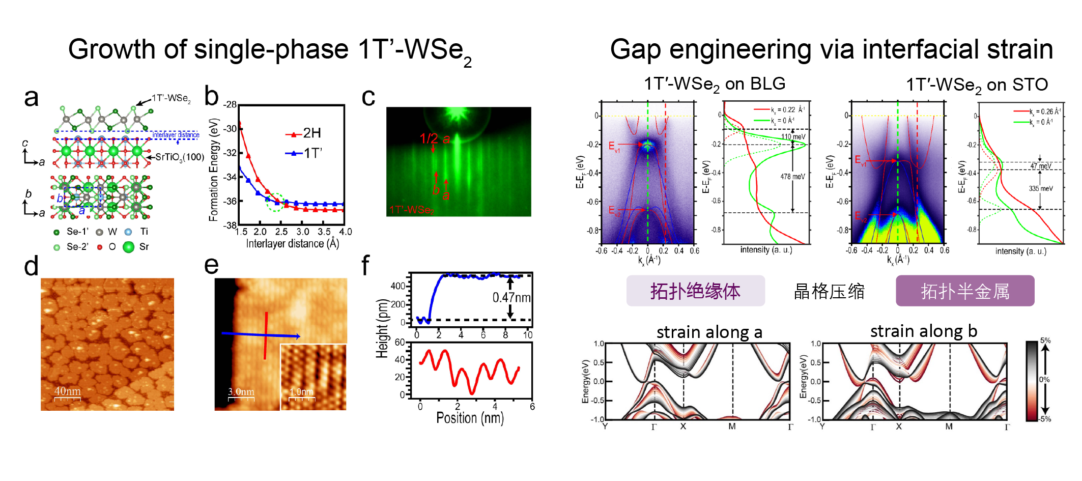 slide5